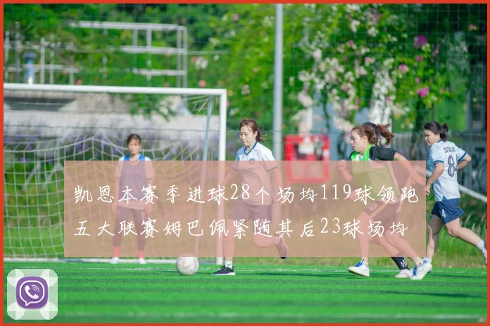 凯恩本赛季进球28个场均119球领跑五大联赛姆巴佩紧随其后23球场均115球